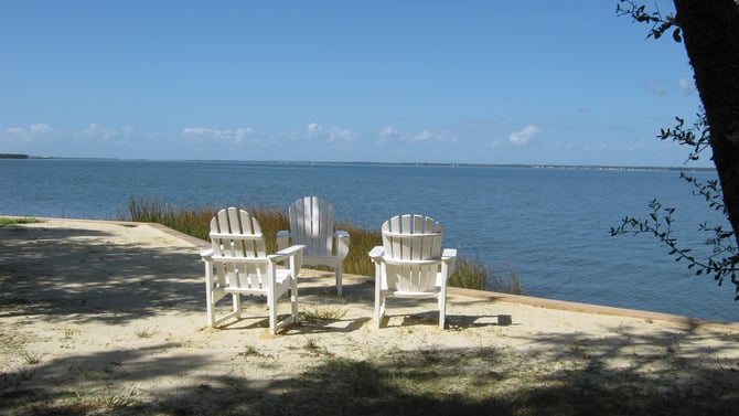 Vacation/Short Term Rentals